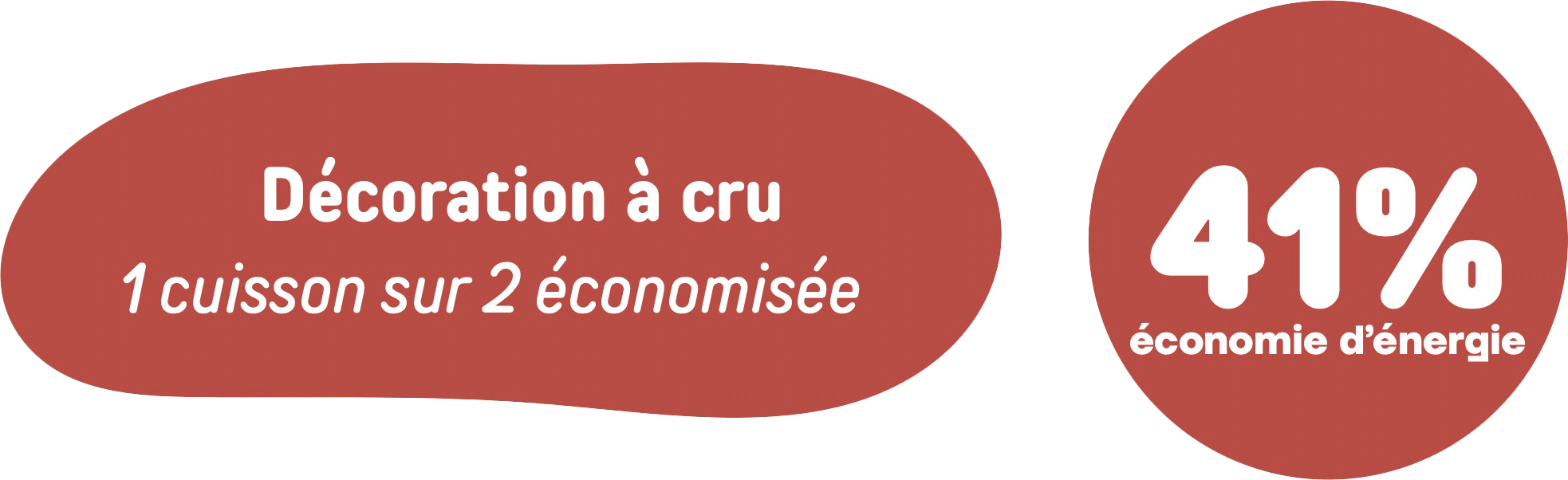 Décoration à cru de céramique