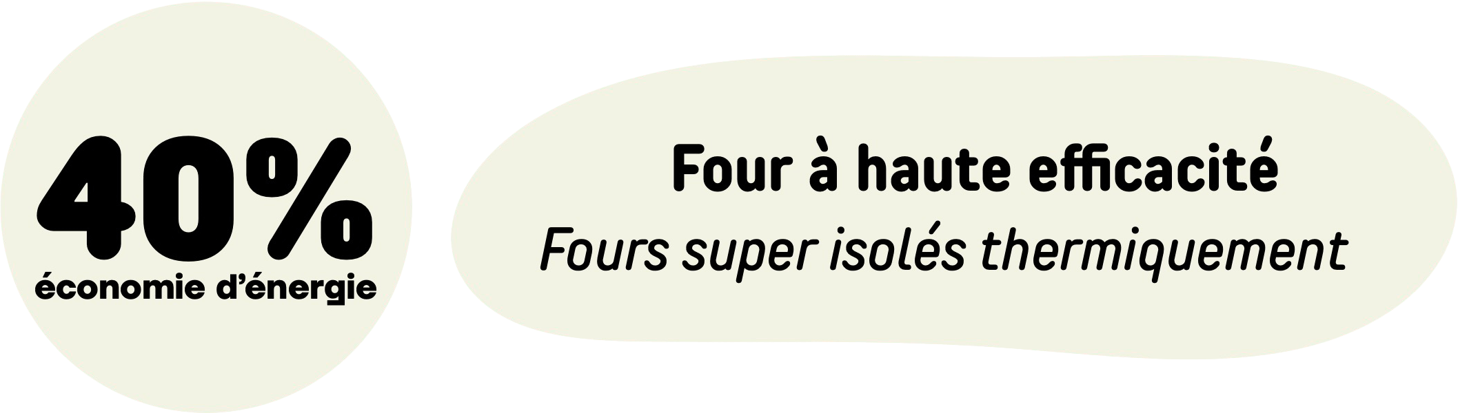 Four à haute efficacité