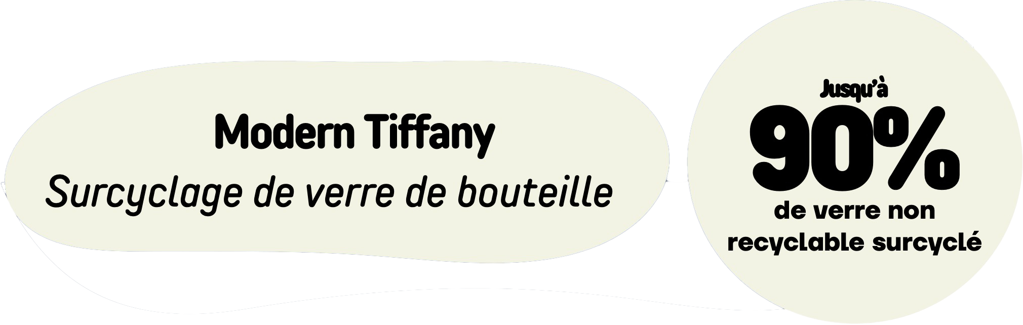 Modern Tiffany
